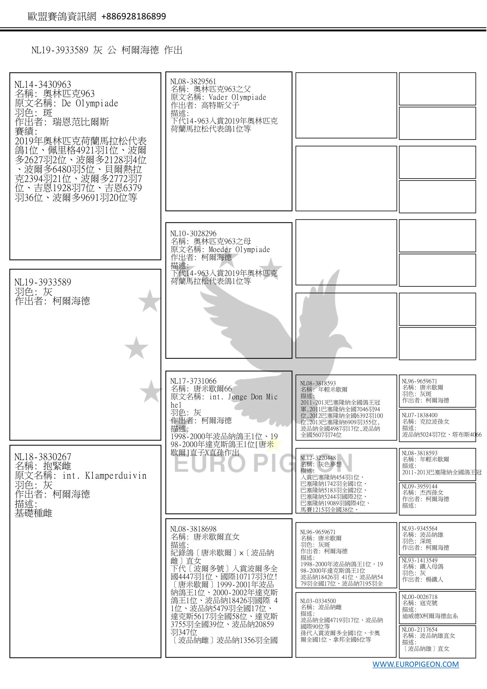 描述: http://www.europigeon.com/files/kcfinder/images/2019Golden10/De-Heijde/NL19-3933589Pedigree-C.jpg