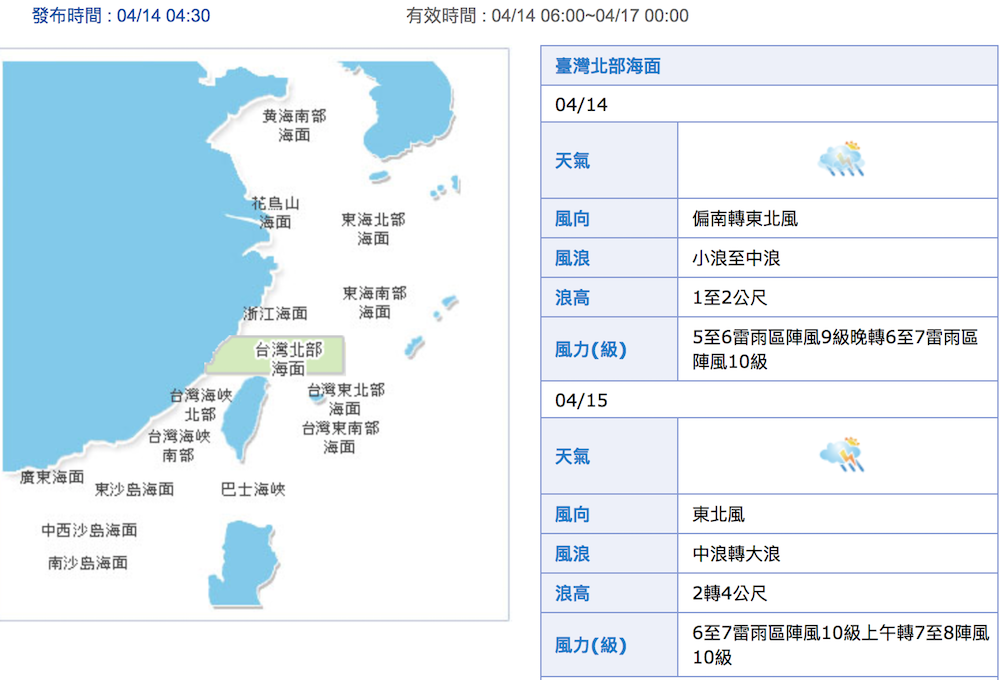 北海賽鴿天氣預測